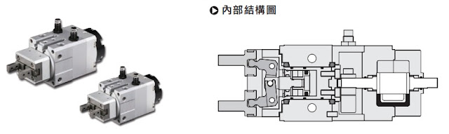 [行業(yè)知識]夾具、治具、模具到底有何區(qū)別？